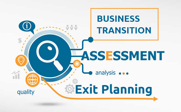 exit-planning-scorecard